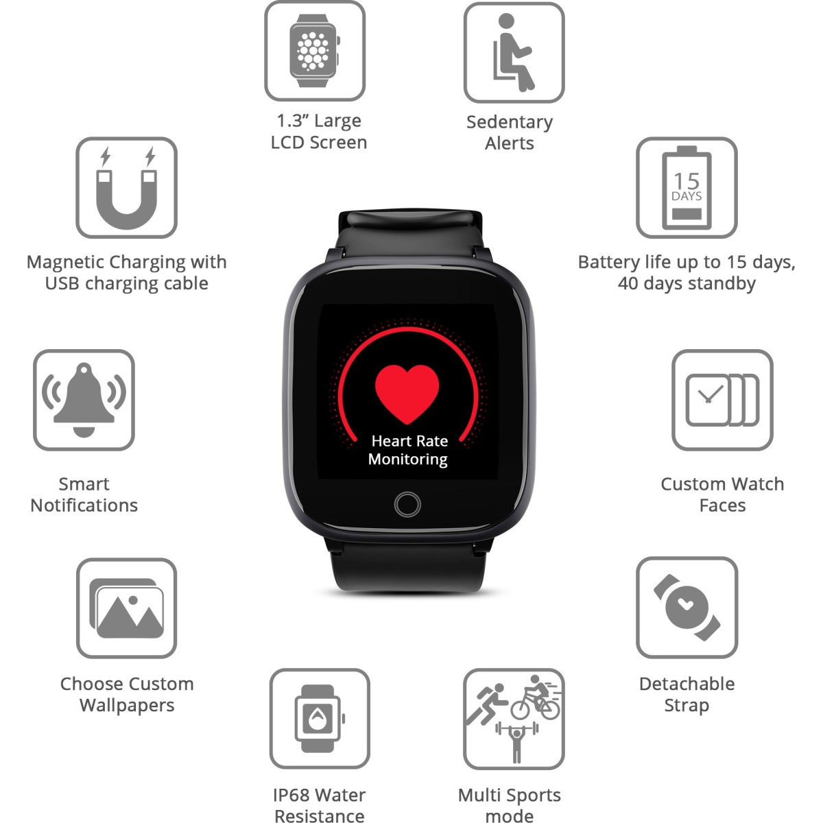 Syska SW100-BK Smartwatch (Black Strap, Free Size)