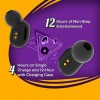 Redmi Earbuds 2C in-Ear Truly Wireless Earphones with Environment Noise Cancellation BLACK Redmi Earbuds 2C in-Ear Truly Wireless Earphones with Environment Noise Cancellation BLACK