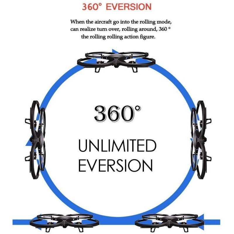 Udi RC U818A Drone Udi RC U818A Drone