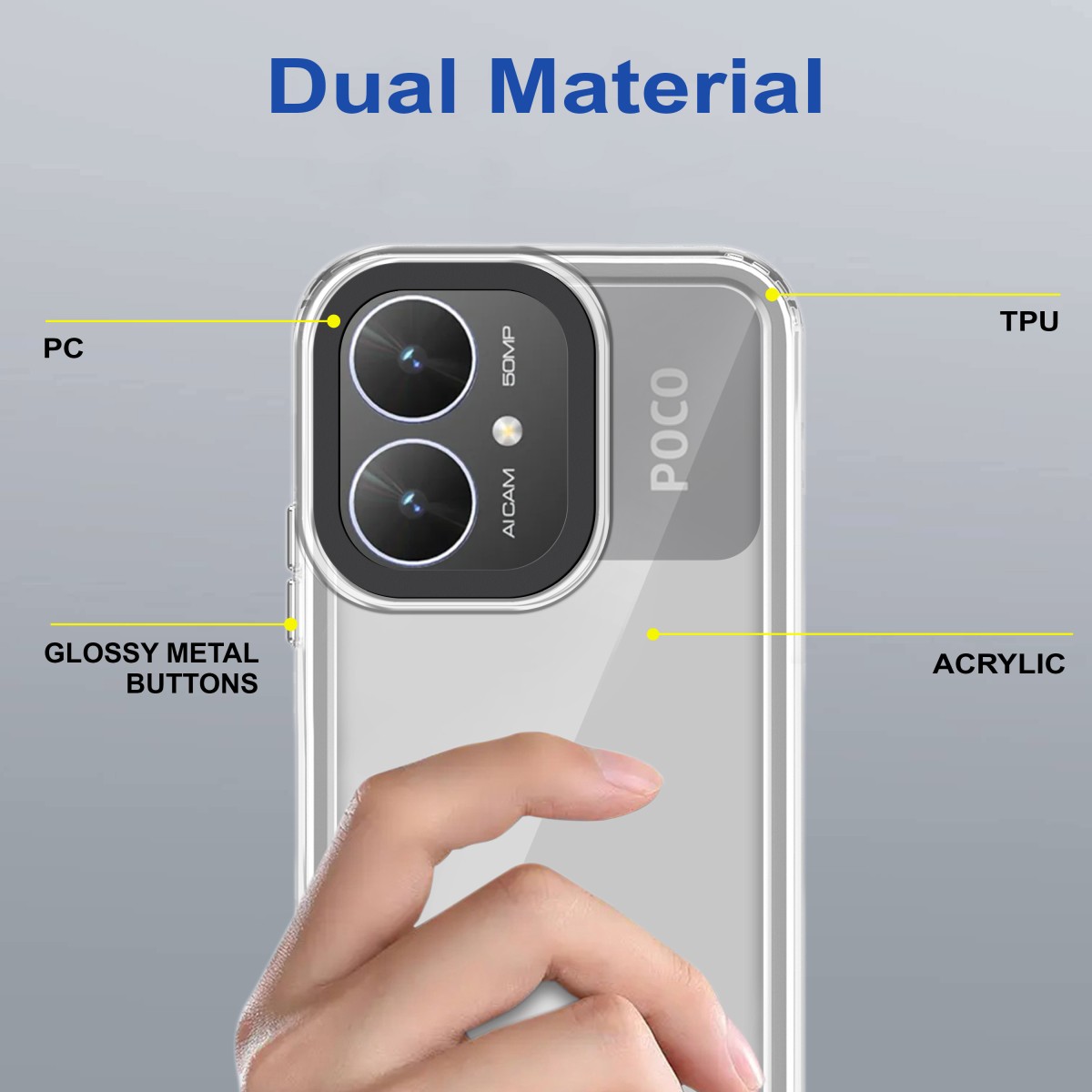 Zapcase Back Cover for Poco M6 5G (Transparent, Grip Case, Pack of: 1)