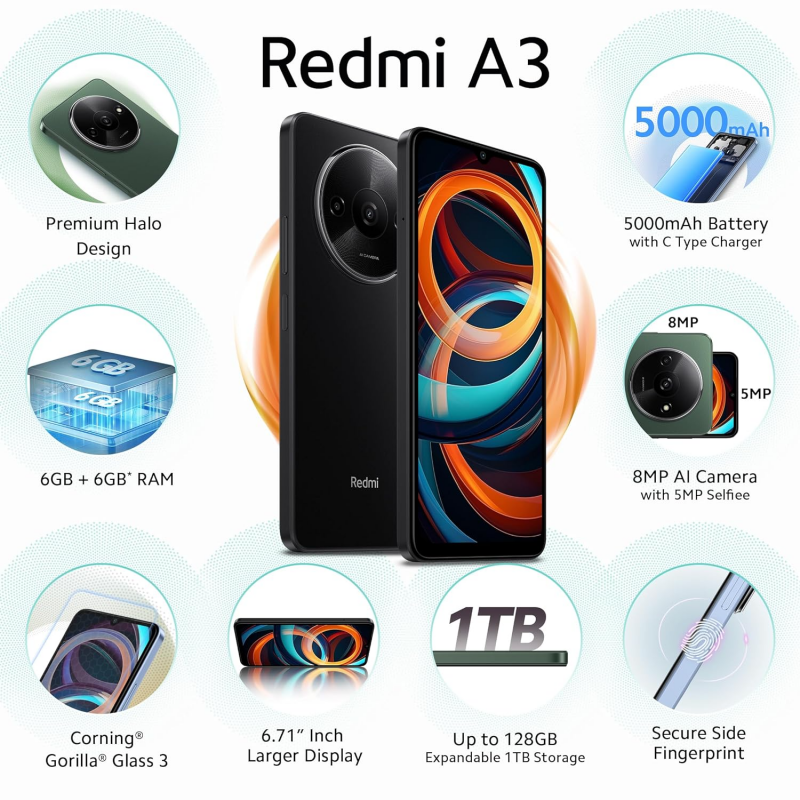 Xiaomi Mi A3 (6GB RAM, 128GB Storage)