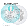 TP-Link RE200 750 Mbps WiFi Range Extender White Dual Band