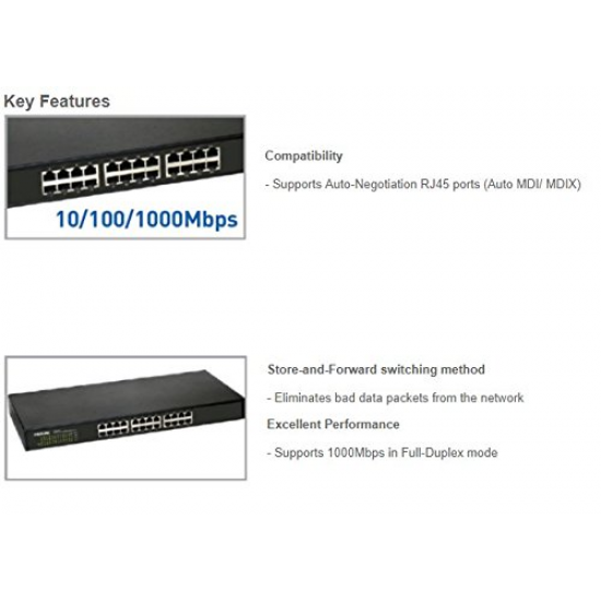 Prolink PSG2420M 24-Port Gigabit Switch Unmanaged 10/100/1000 Mbps