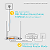 TP-LINK TD-W8961N 300Mbps fixed Antenna Wireless N ADSL2+ Modem Router