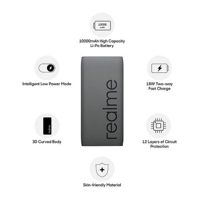 Realme RMA137 10000mAH Power Bank (Grey) 