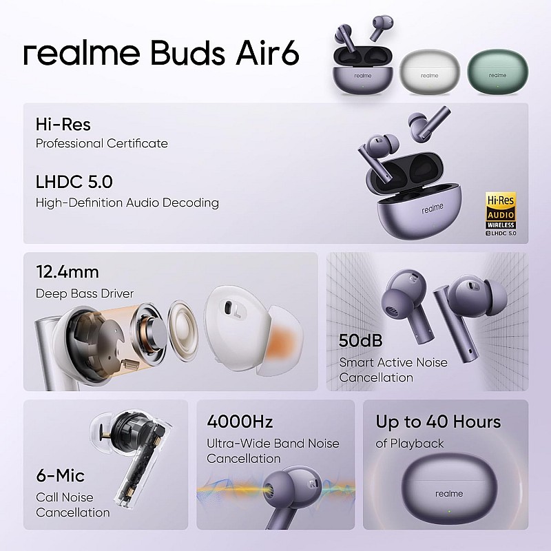 realme Buds Air 6 TWS in Ear Earbuds with 12.4 Mm Deep Bass Driver, 40 Hours Play Time, Fast Charge,50 Db ANC,Lhdc 5.0, 55 Ms Low Latency, Ip55 Dust & Water Resistant, Bluetooth V5.3 (Forrest Green)