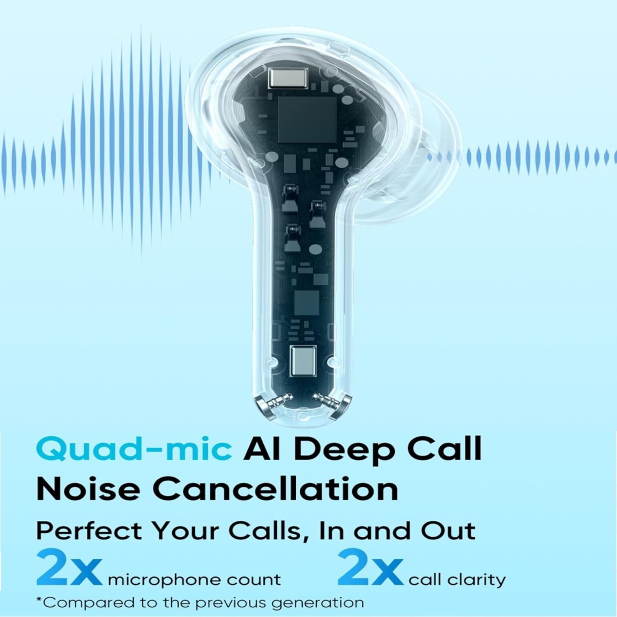 realme Buds T200x True Wireless Earbuds with 12.4mm Dynamic Bass Drivers, 25 dB ANC, Quad Mic, 45ms Latency, Upto 48 Hrs Playback, Fast Charge, IP55 Rated, BT 5.4 (Pure Black) realme Buds T200x True Wireless Earbuds with 12.4mm Dynamic Bass Drivers, 25 dB ANC, Quad Mic, 45ms Latency, Upto 48 Hrs Playback, Fast Charge, IP55 Rated, BT 5.4 (Pure Black)