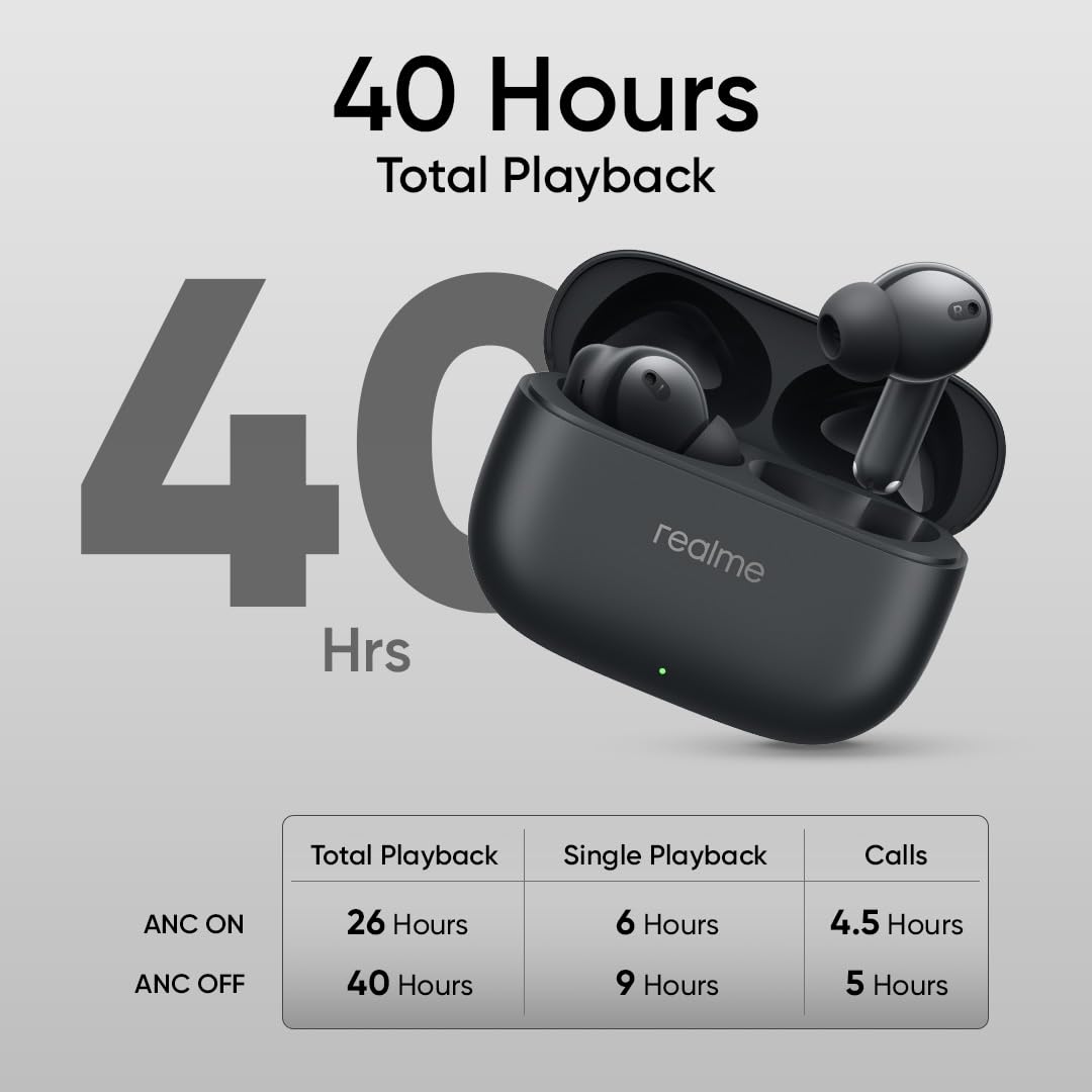 realme Buds T310 True Wireless in-Ear Earbuds with 46dB Hybrid ANC, 360° Spatial Audio