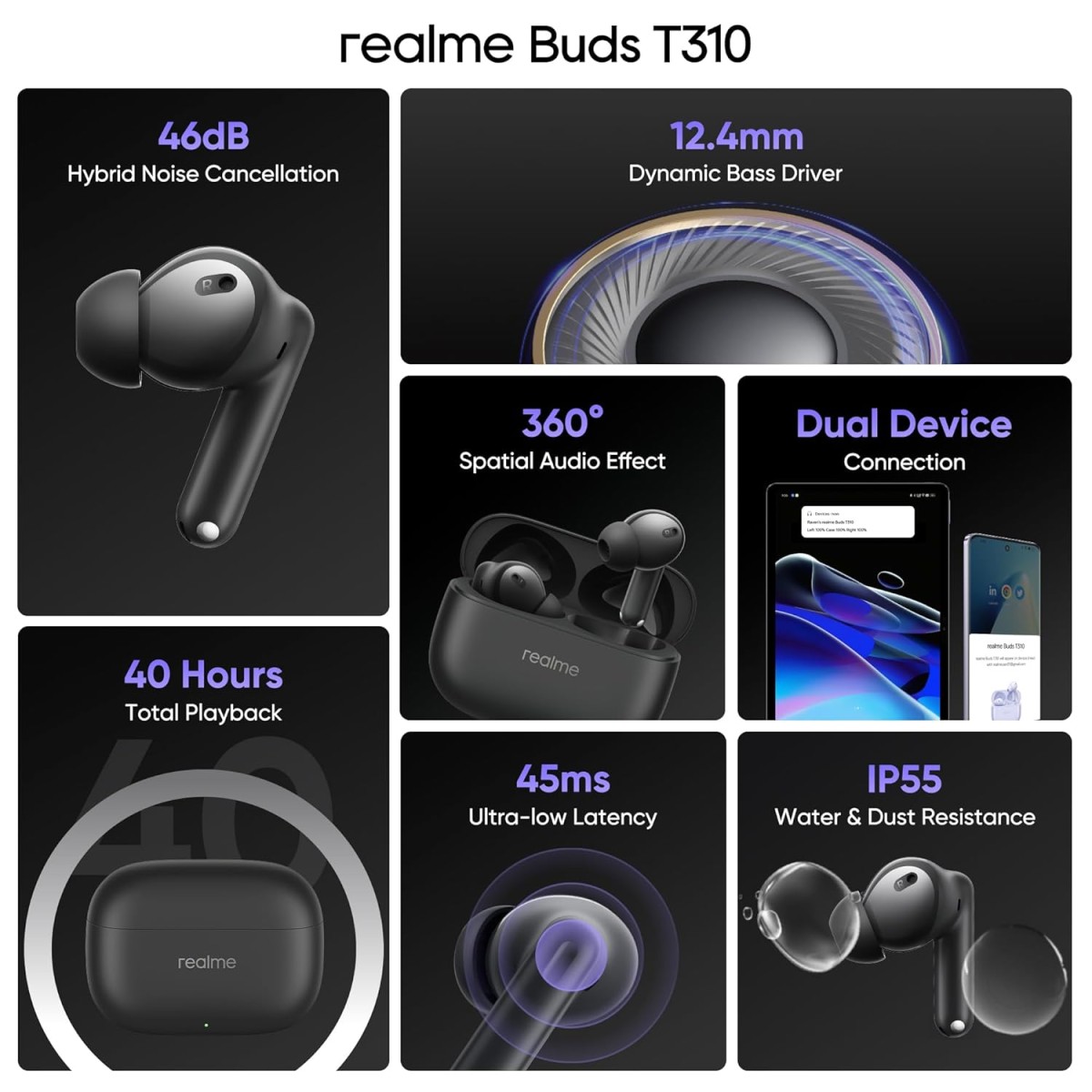 realme Buds T310 True Wireless in-Ear Earbuds with 46dB Hybrid ANC, 360° Spatial Audio