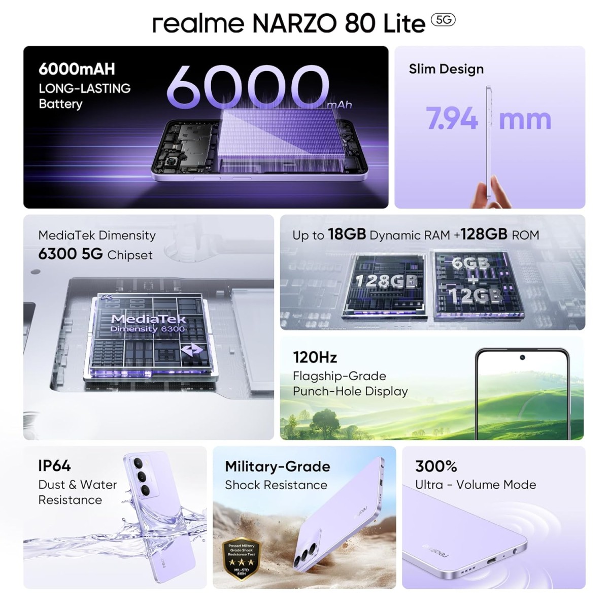Realme Narzo 80 Lite 5g (crystal Purple, 6gb+128gb)