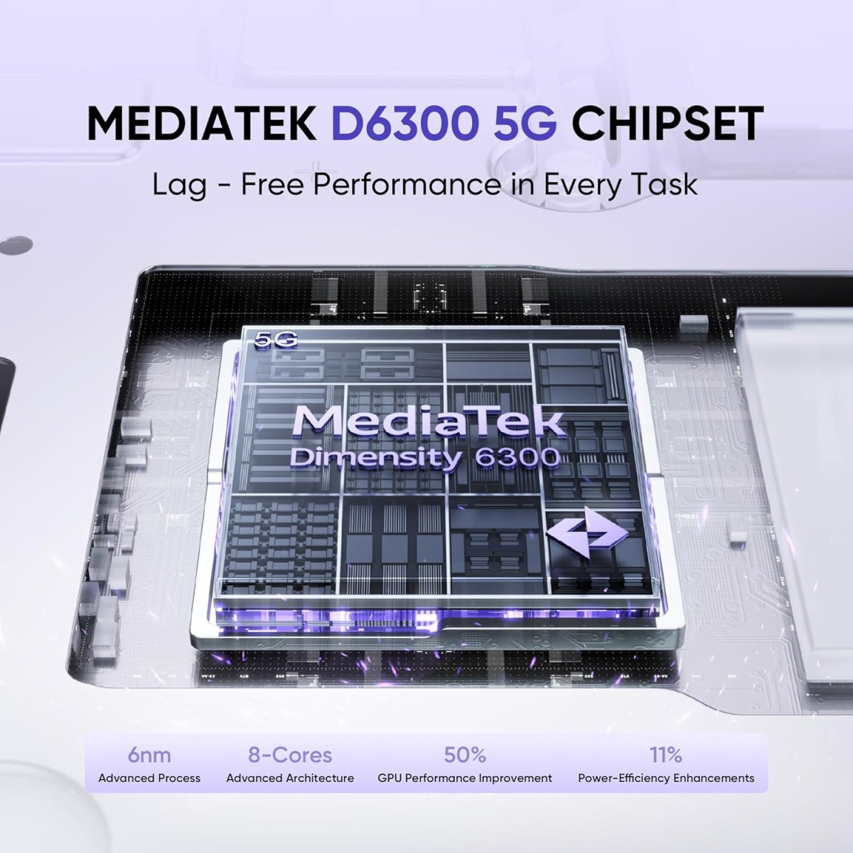 Realme Narzo 80 Lite 5g (crystal Purple, 6gb+128gb)