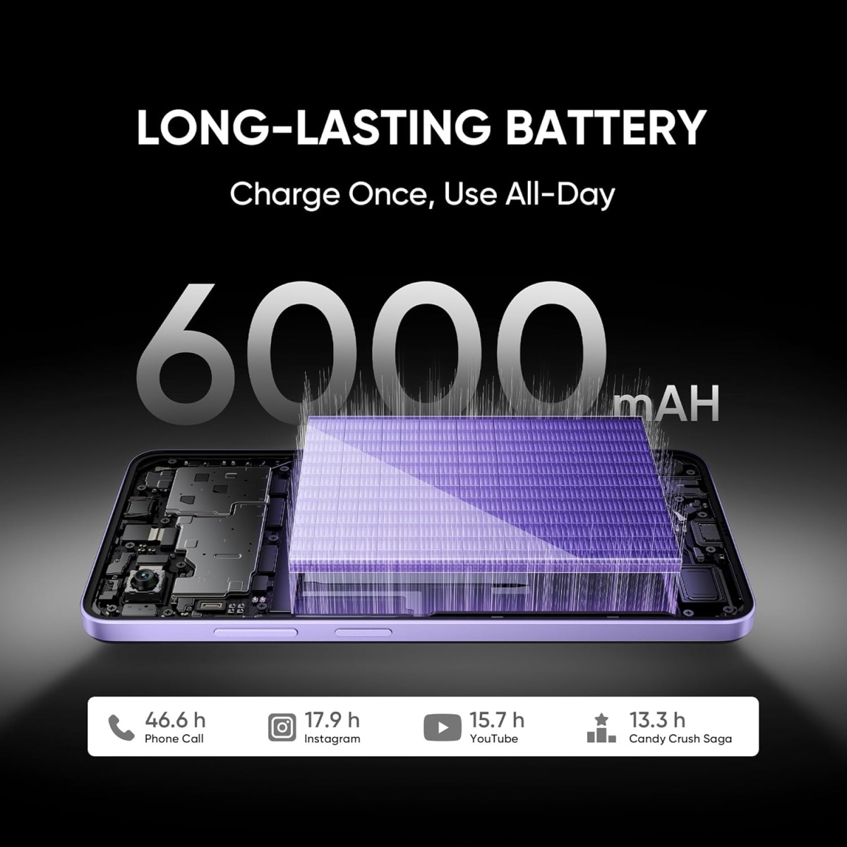 Realme NARZO 80 Lite 5G Onyx Black, 4GB+128GB 6000mAh Long-Lasting Battery Realme NARZO 80 Lite 5G Onyx Black, 4GB+128GB 6000mAh Long-Lasting Battery