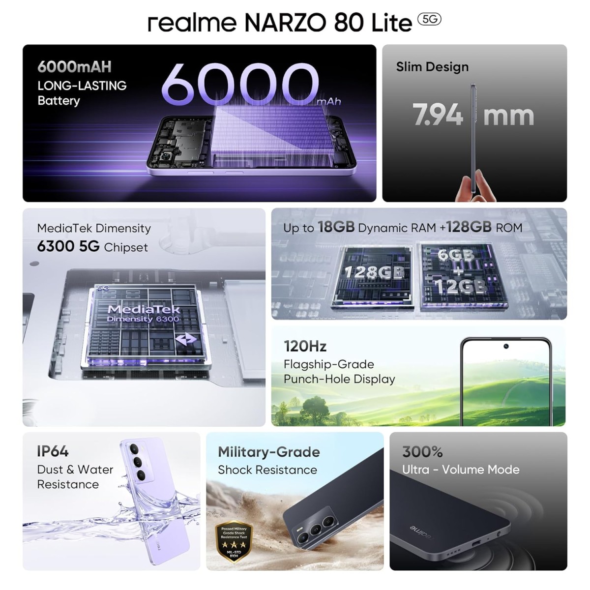 Realme NARZO 80 Lite 5G (Onyx Black, 6GB+128GB)