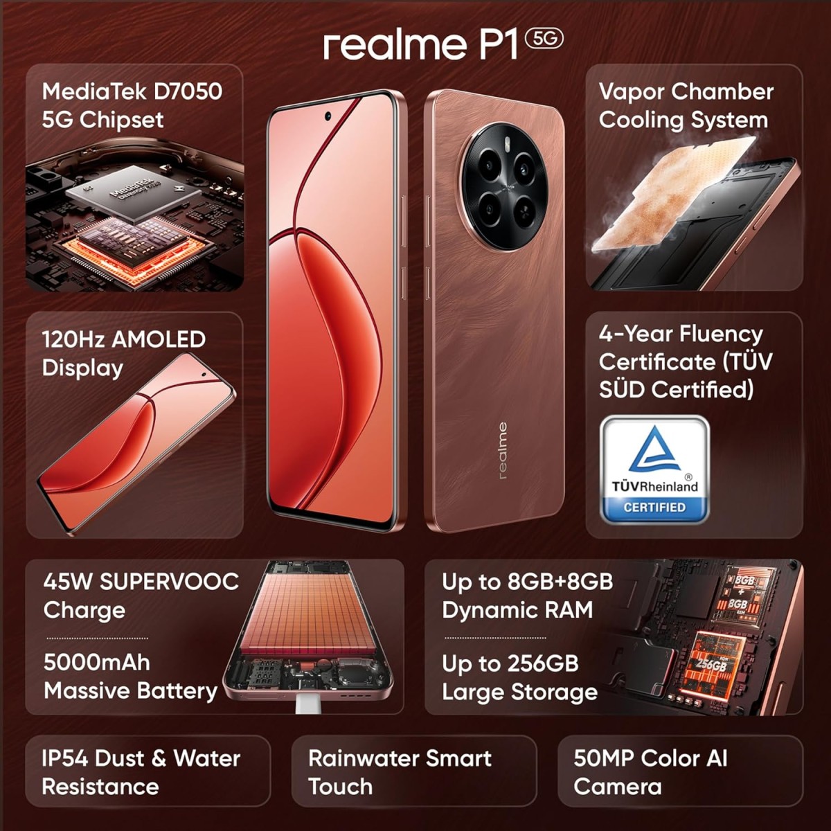 realme P1 5G (Phonix Red, 6GB RAM, 128GB Storage {open box}