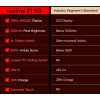 realme P1 5G (Phonix Red, 6GB RAM, 128GB Storage {open box} realme P1 5G (Phonix Red, 6GB RAM, 128GB Storage {open box}