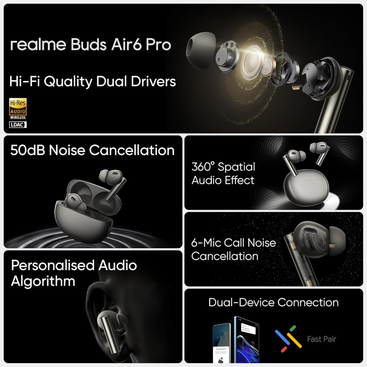 realme in Ear Wireless Buds Air 6 Pro with Dual Drivers(11Mm+6Mmtweeter),40 Hrs Play Time,50 Db ANC,Lhdc 5.0,55Ms Low Latency,360° Spatial Audio,Ip55 Dust&Water Resistant,Bt V5.3,Titanium Twilight
