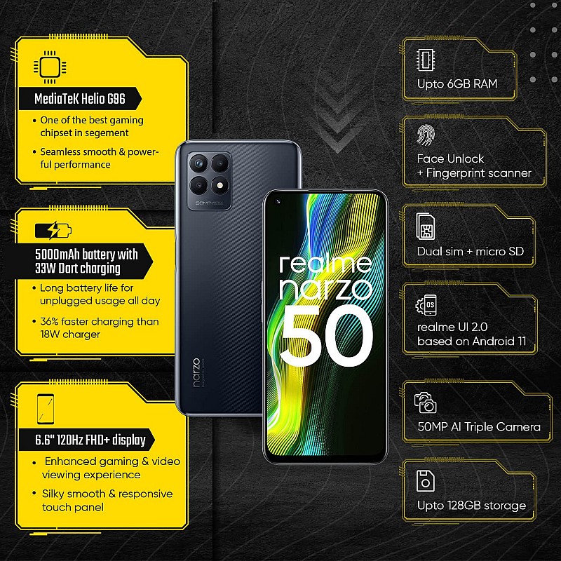 Realme Narzo 50 (Speed Black, 4GB RAM 64GB Storage) (Refurbished)