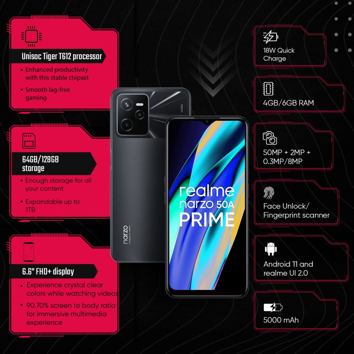 realme narzo 50A Prime (Flash Black, 4GB RAM+128GB Storage) FHD+ Display|50MP AI Triple Camera