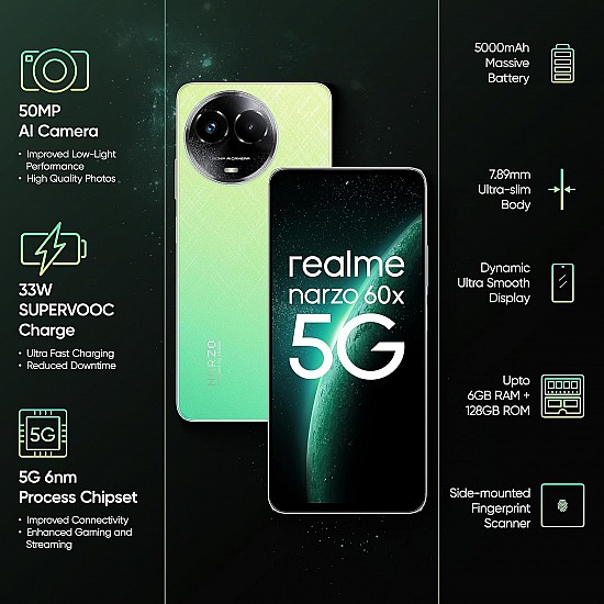 realme narzo 60X 5G (4GB, 128GB Storage) Up to 2TB External Memory | 50 MP AI Primary Camera | Segments only 33W Supervooc Charge (refurbished)