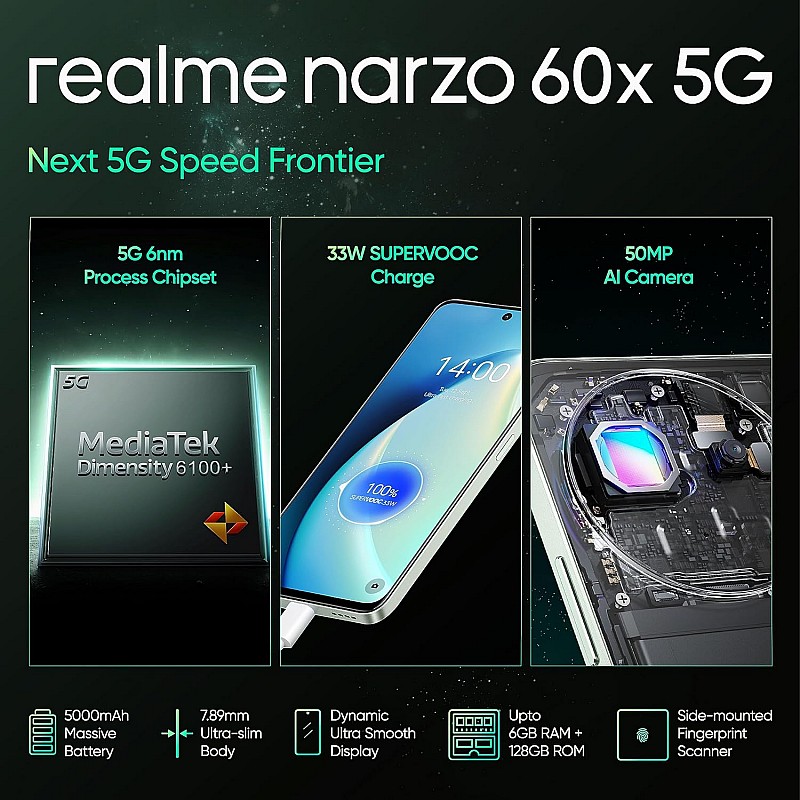 realme narzo 60X 5G (4GB, 128GB Storage) Up to 2TB External Memory | 50 MP AI Primary Camera | Segments only 33W Supervooc Charge (refurbished)