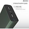 Sansui 20000 mAh Power Bank (12 W, Fast Charging)   