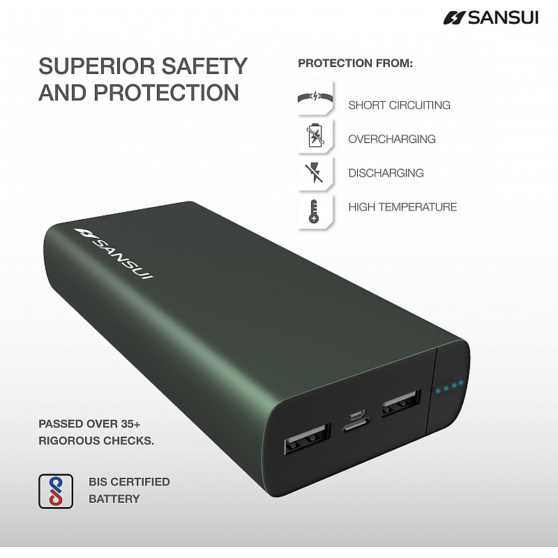 Sansui 20000 mAh Power Bank (12 W, Fast Charging)   