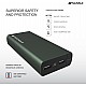 Sansui 20000 mAh Power Bank (12 W, Fast Charging)   