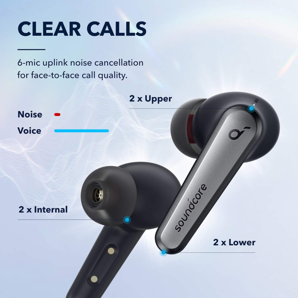 soundcore Anker Liberty Air 2 Pro, True Wireless Earbuds Headphones, Targeted Active Noise Cancelling, PureNote Technology, LDAC (Black)