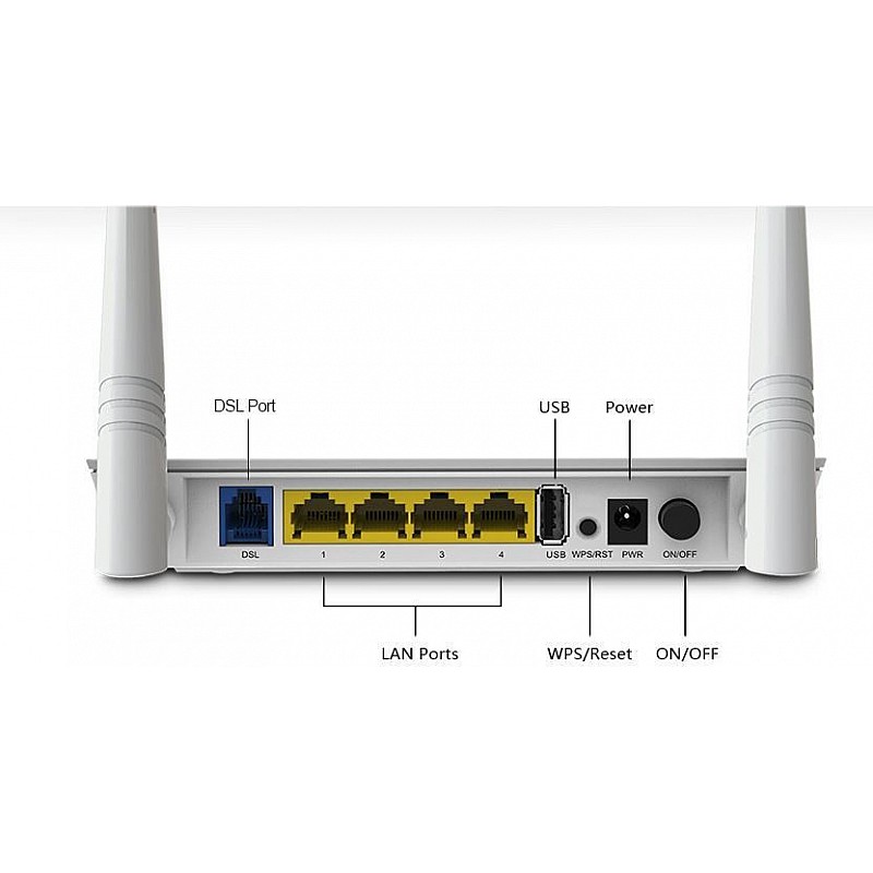 TENDA D303 Wireless N300 ADSL2+/3G Modem Router (All in One)