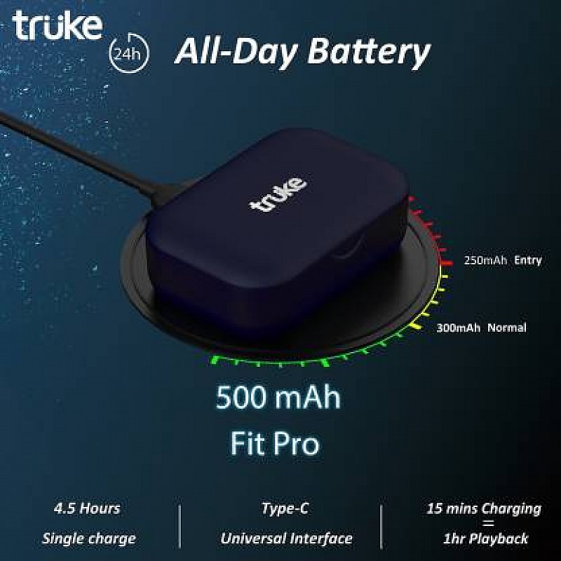 Truke Fit Pro Bluetooth Headset Blue True Wireless