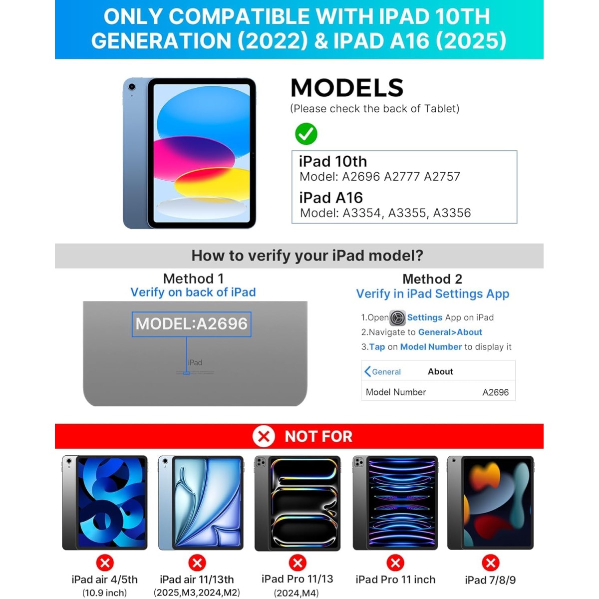 typecase Edge Magic Keyboard case for iPad 11th (A16-2025) & 10th Gen with 11-Colors Backlit, Floating Cantilever Stand, Click Anywhere Precision Multi-Touch Trackpad, 600 GMS (NOT for Air 11/Pro 11)