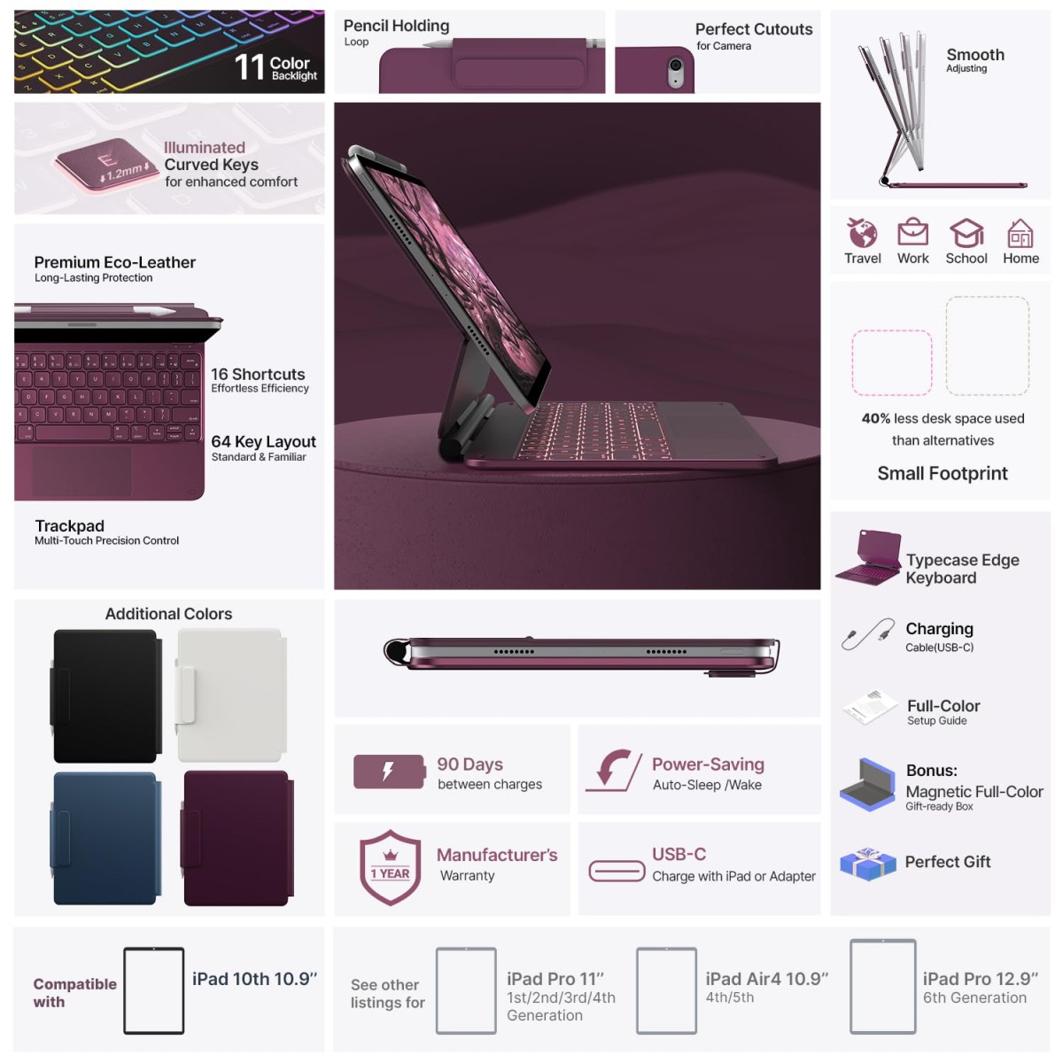 typecase Edge Magic Keyboard case for iPad 11th (A16-2025) & 10th Gen with 11-Colors Backlit, Floating Cantilever Stand, Click Anywhere Precision Multi-Touch Trackpad, 600 GMS (NOT for Air 11/Pro 11)