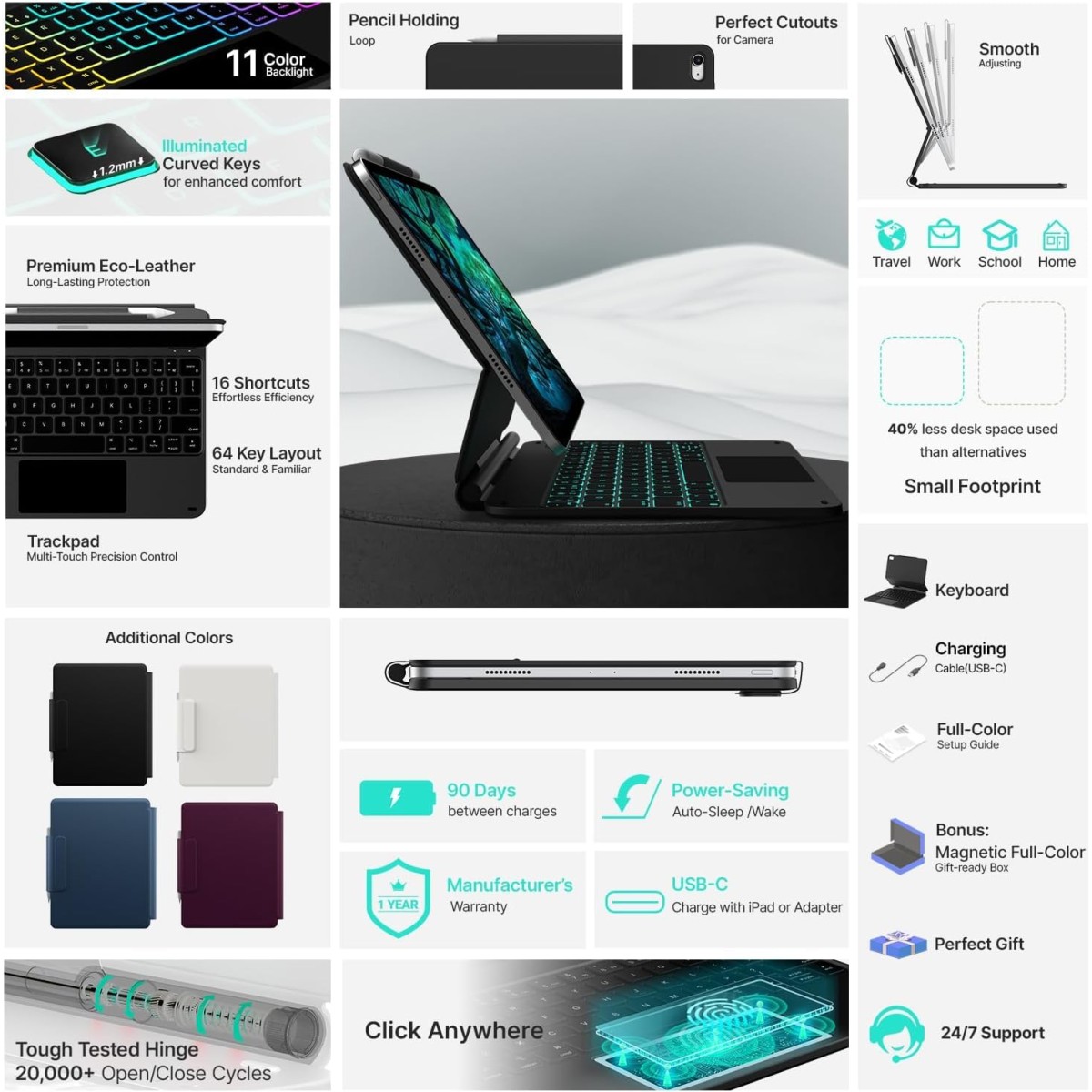 typecase Edge Magic Keyboard case for iPad 11th (A16-2025) & 10th Gen with 11-Colors Backlit, Floating Cantilever Stand, Click Anywhere Precision Multi-Touch Trackpad, 600 GMS (NOT for Air 11/Pro 11)