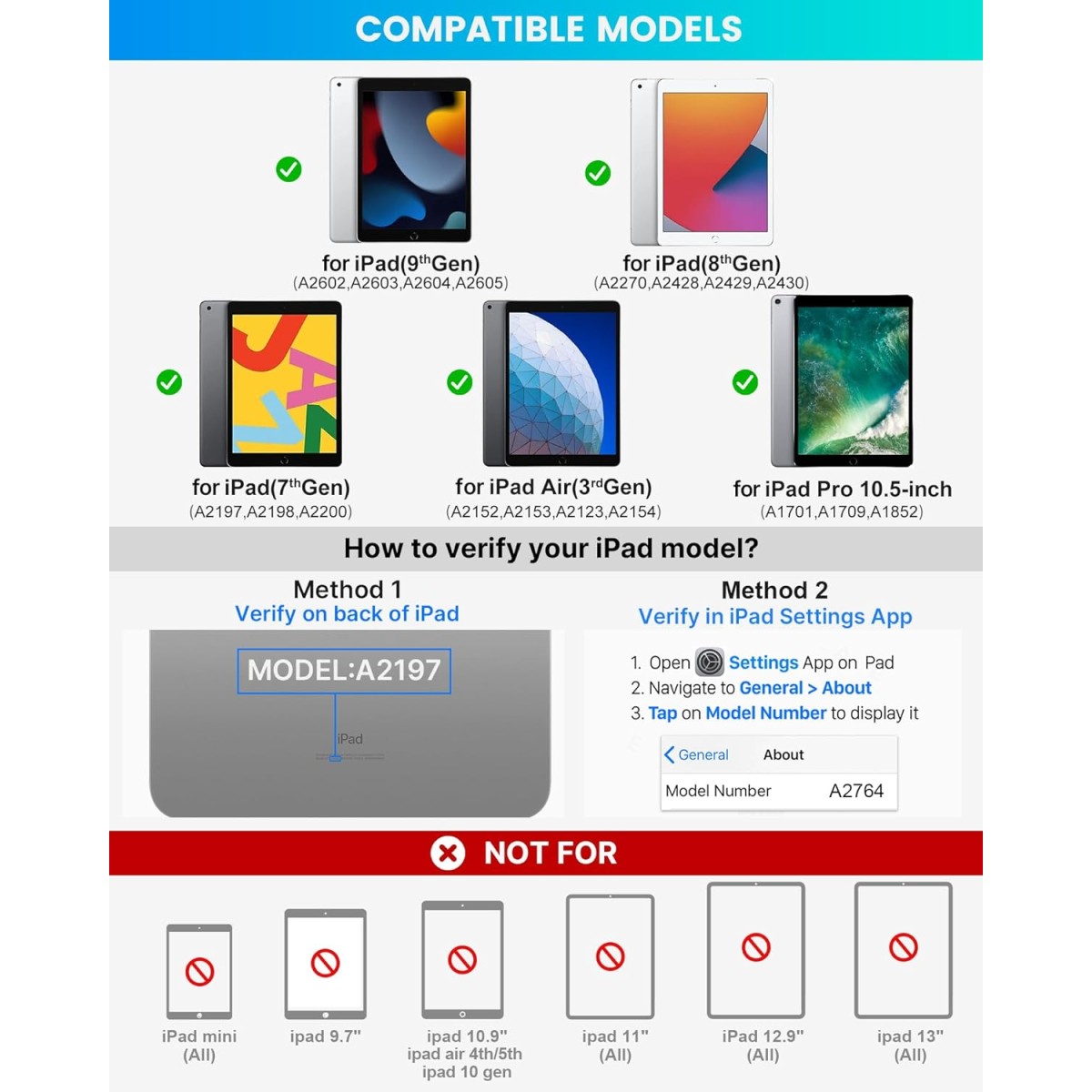 typecase Edge Magic Keyboard case for iPad 11th (A16-2025) & 10th Gen with 11-Colors Backlit, Floating Cantilever Stand, Click Anywhere Precision Multi-Touch Trackpad, 600 GMS (NOT for Air 11/Pro 11)