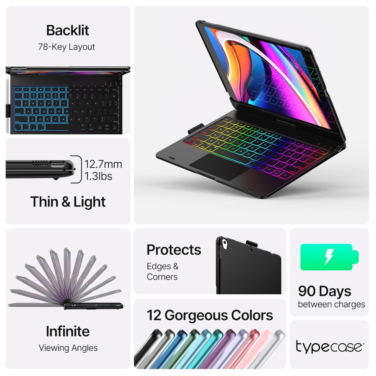 typecase Edge Magic Keyboard case for iPad 11th (A16-2025) & 10th Gen with 11-Colors Backlit, Floating Cantilever Stand, Click Anywhere Precision Multi-Touch Trackpad, 600 GMS (NOT for Air 11/Pro 11)