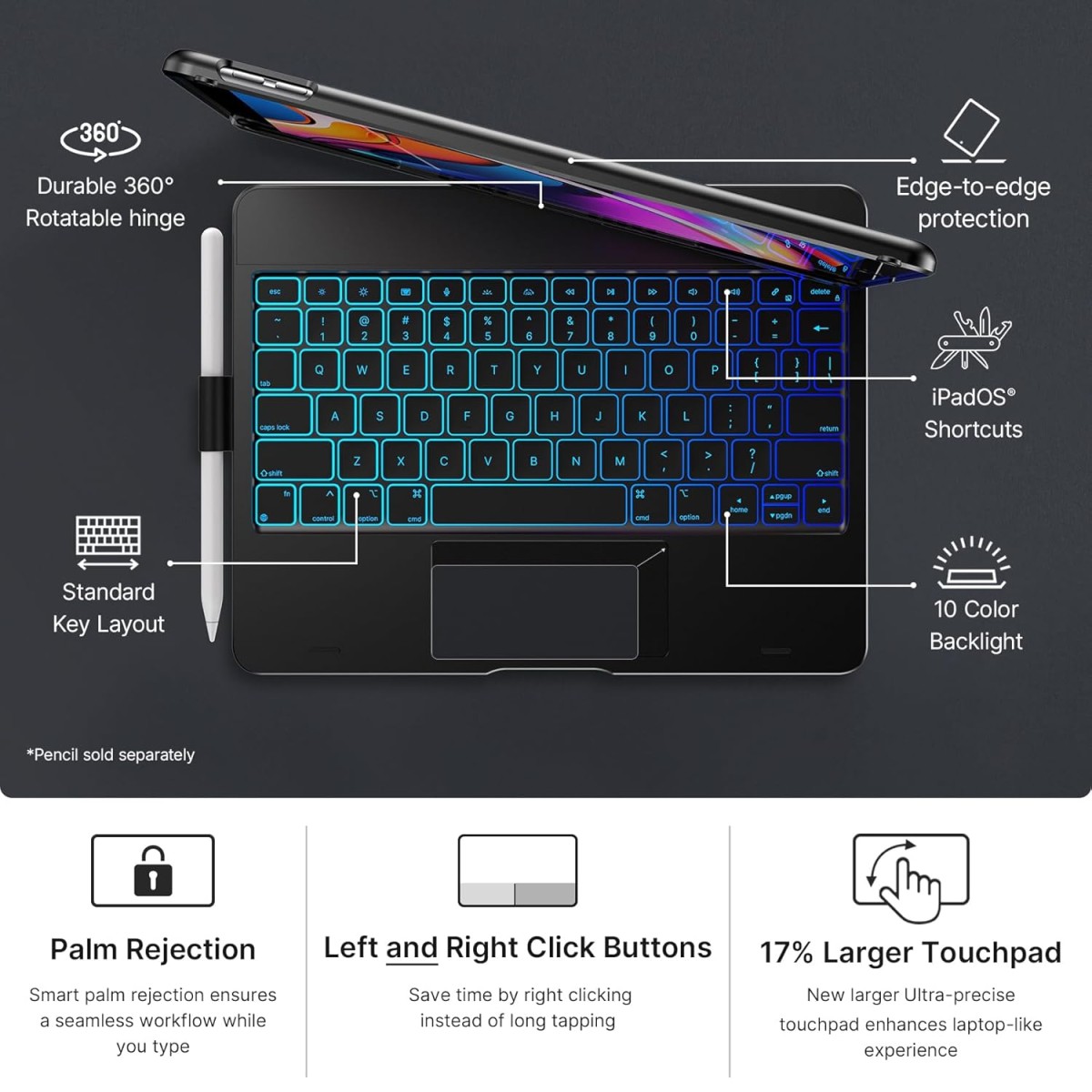 typecase Edge Magic Keyboard case for iPad 11th (A16-2025) & 10th Gen with 11-Colors Backlit, Floating Cantilever Stand, Click Anywhere Precision Multi-Touch Trackpad, 600 GMS (NOT for Air 11/Pro 11)