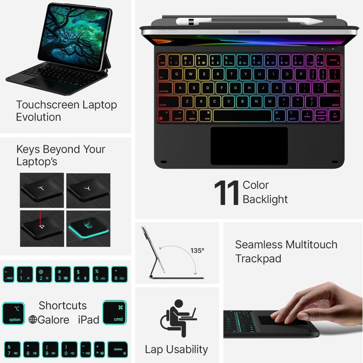 typecase Edge Magic Keyboard case for iPad 11th (A16-2025) & 10th Gen with 11-Colors Backlit, Floating Cantilever Stand, Click Anywhere Precision Multi-Touch Trackpad, 600 GMS (NOT for Air 11/Pro 11)