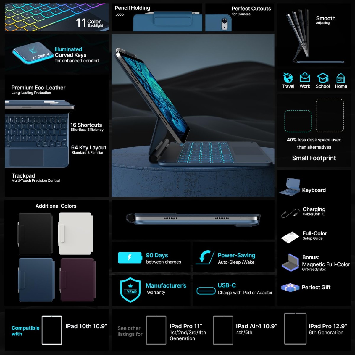 typecase Edge Magic Keyboard case for iPad 11th (A16-2025) & 10th Gen with 11-Colors Backlit, Floating Cantilever Stand, Click Anywhere Precision Multi-Touch Trackpad, 600 GMS (NOT for Air 11/Pro 11)