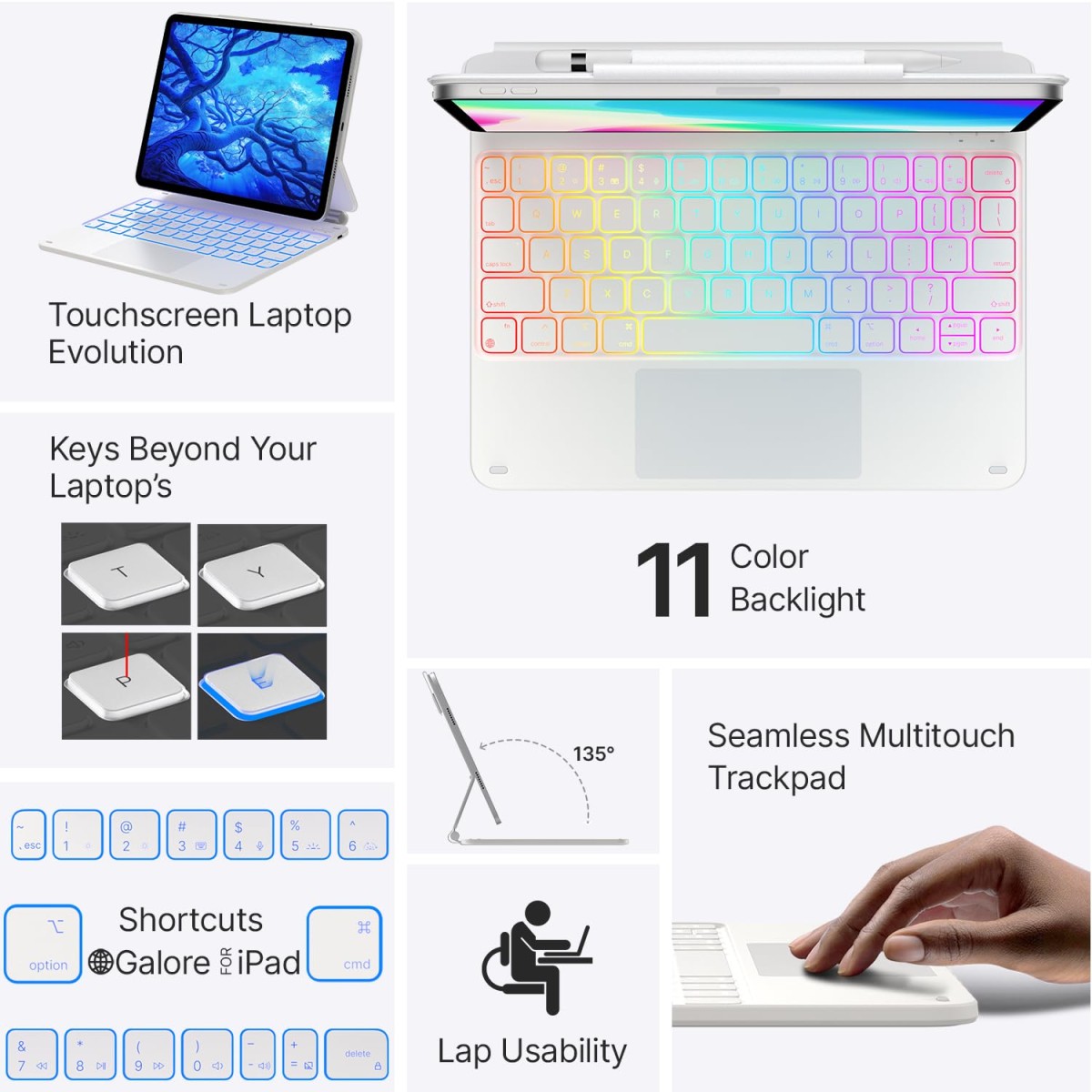 typecase Edge Magic Keyboard case for iPad 11th (A16-2025) & 10th Gen with 11-Colors Backlit, Floating Cantilever Stand, Click Anywhere Precision Multi-Touch Trackpad, 600 GMS (NOT for Air 11/Pro 11)