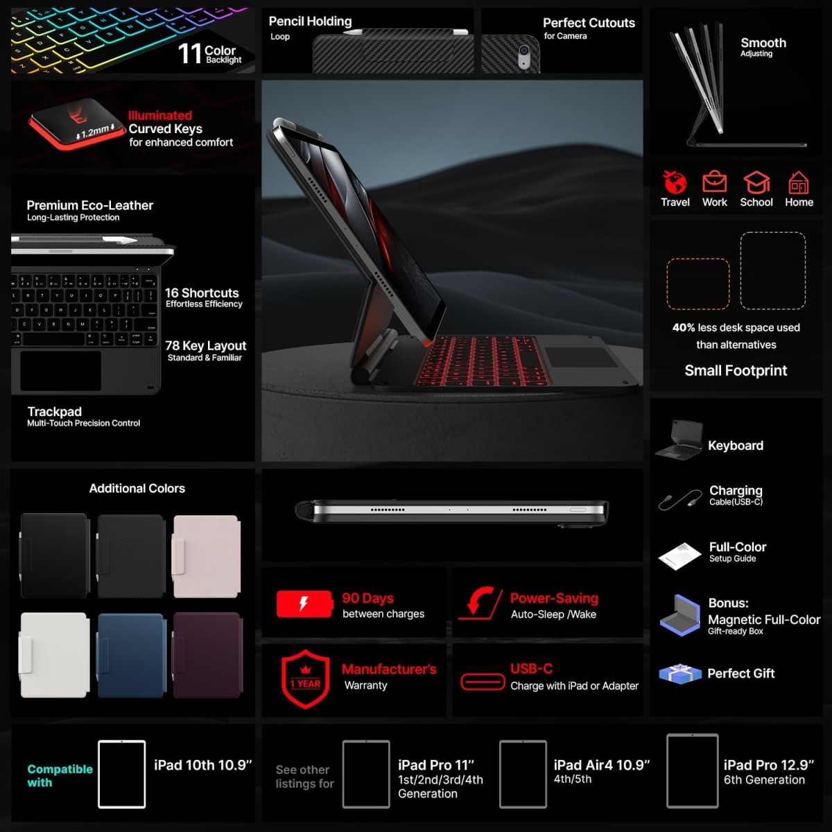 typecase Edge Magic Keyboard case for iPad 11th (A16-2025) & 10th Gen with 11-Colors Backlit, Floating Cantilever Stand, Click Anywhere Precision Multi-Touch Trackpad, 600 GMS (NOT for Air 11/Pro 11)