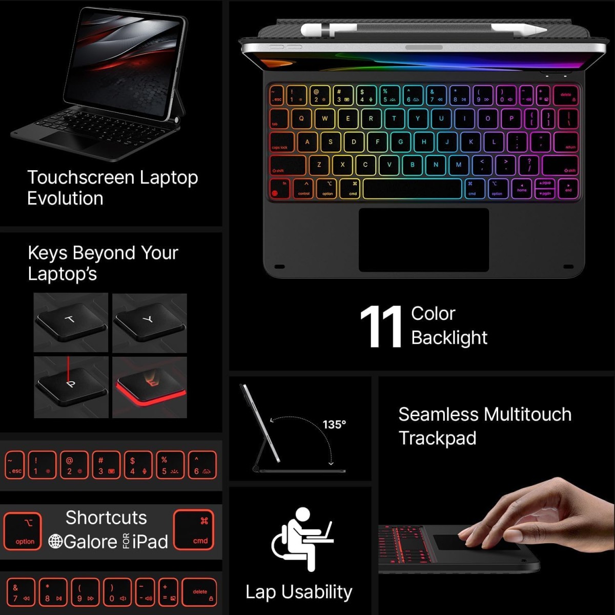 typecase Edge Magic Keyboard case for iPad 11th (A16-2025) & 10th Gen with 11-Colors Backlit, Floating Cantilever Stand, Click Anywhere Precision Multi-Touch Trackpad, 600 GMS (NOT for Air 11/Pro 11)