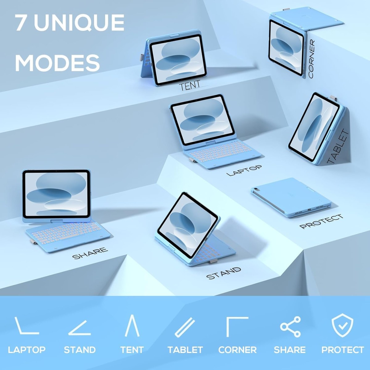 typecase Touch Keyboard for New iPad A16 2025 (11 Inch) & iPad 10th Generation with Multi-Touch Trackpad, 11-Colors Backlit, 360° Rotatable Design, Bluetooth Keyboard case, Pencil Holder (Black'25)