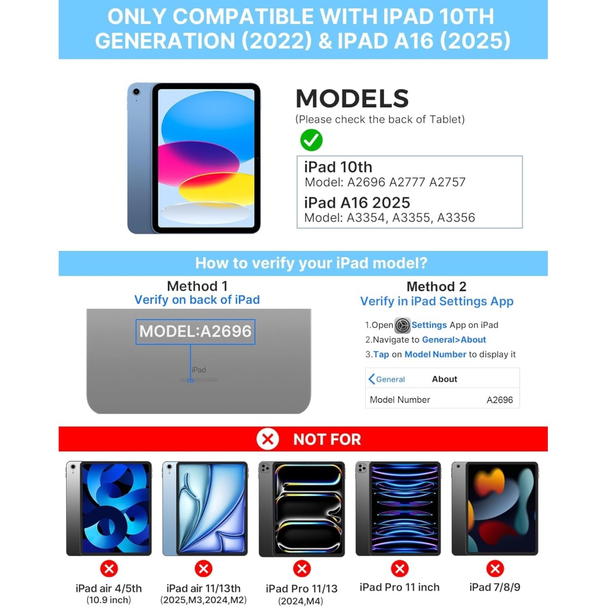 typecase Touch Keyboard for New iPad A16 2025 (11 Inch) & iPad 10th Generation with Multi-Touch Trackpad, 11-Colors Backlit, 360° Rotatable Design, Bluetooth Keyboard case, Pencil Holder (Black'25)