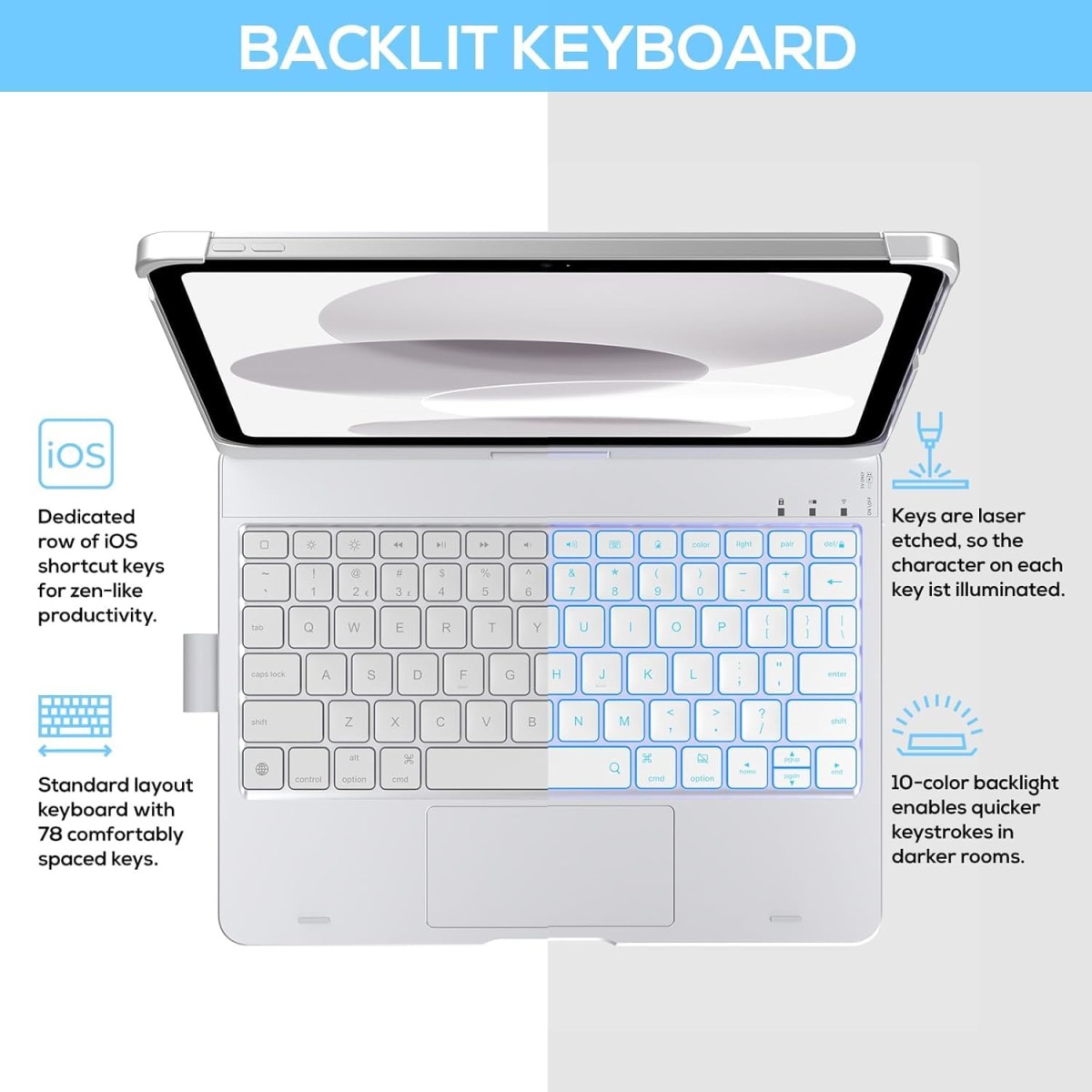 typecase Touch Keyboard for New iPad A16 2025 (11 Inch) & iPad 10th Generation with Multi-Touch Trackpad, 11-Colors Backlit, 360° Rotatable Design, Bluetooth Keyboard case, Pencil Holder (Black'25)