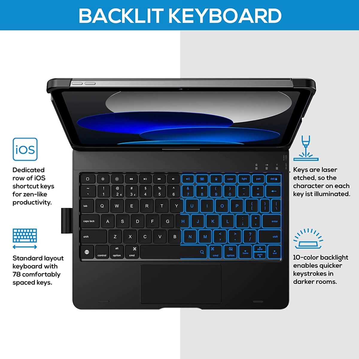 typecase Touch Keyboard for New iPad A16 2025 (11 Inch) & iPad 10th Generation with Multi-Touch Trackpad, 11-Colors Backlit, 360° Rotatable Design, Bluetooth Keyboard case, Pencil Holder (Black'25)