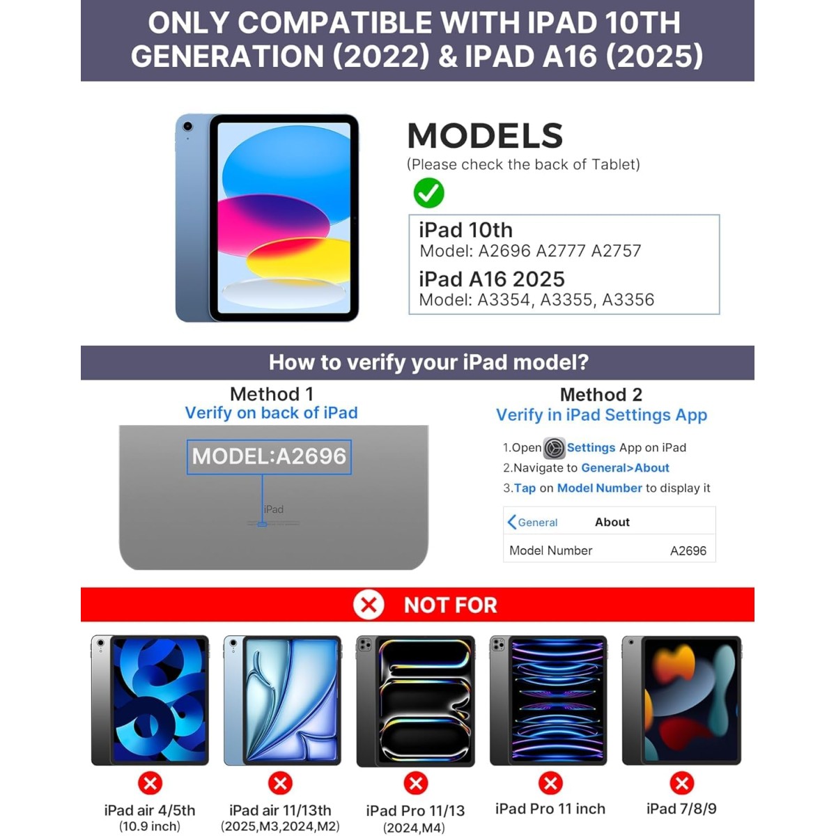 typecase Touch Keyboard for New iPad A16 2025 (11 Inch) & iPad 10th Generation with Multi-Touch Trackpad, 11-Colors Backlit, 360° Rotatable Design, Bluetooth Keyboard case, Pencil Holder (Black'25)