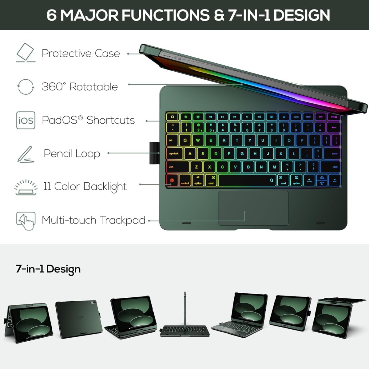 typecase Touch Keyboard for New iPad A16 2025 (11 Inch) & iPad 10th Generation with Multi-Touch Trackpad, 11-Colors Backlit, 360° Rotatable Design, Bluetooth Keyboard case, Pencil Holder (Black'25)