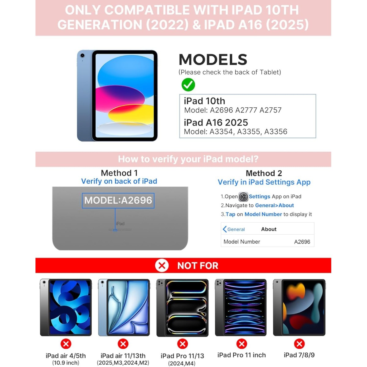 typecase Touch Keyboard for New iPad A16 2025 (11 Inch) & iPad 10th Generation with Multi-Touch Trackpad, 11-Colors Backlit, 360° Rotatable Design, Bluetooth Keyboard case, Pencil Holder (Black'25)