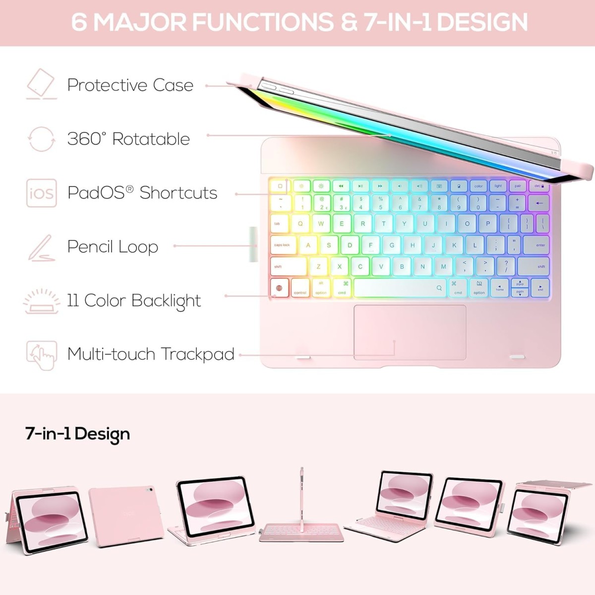 typecase Touch Keyboard for New iPad A16 2025 (11 Inch) & iPad 10th Generation with Multi-Touch Trackpad, 11-Colors Backlit, 360° Rotatable Design, Bluetooth Keyboard case, Pencil Holder (Black'25)