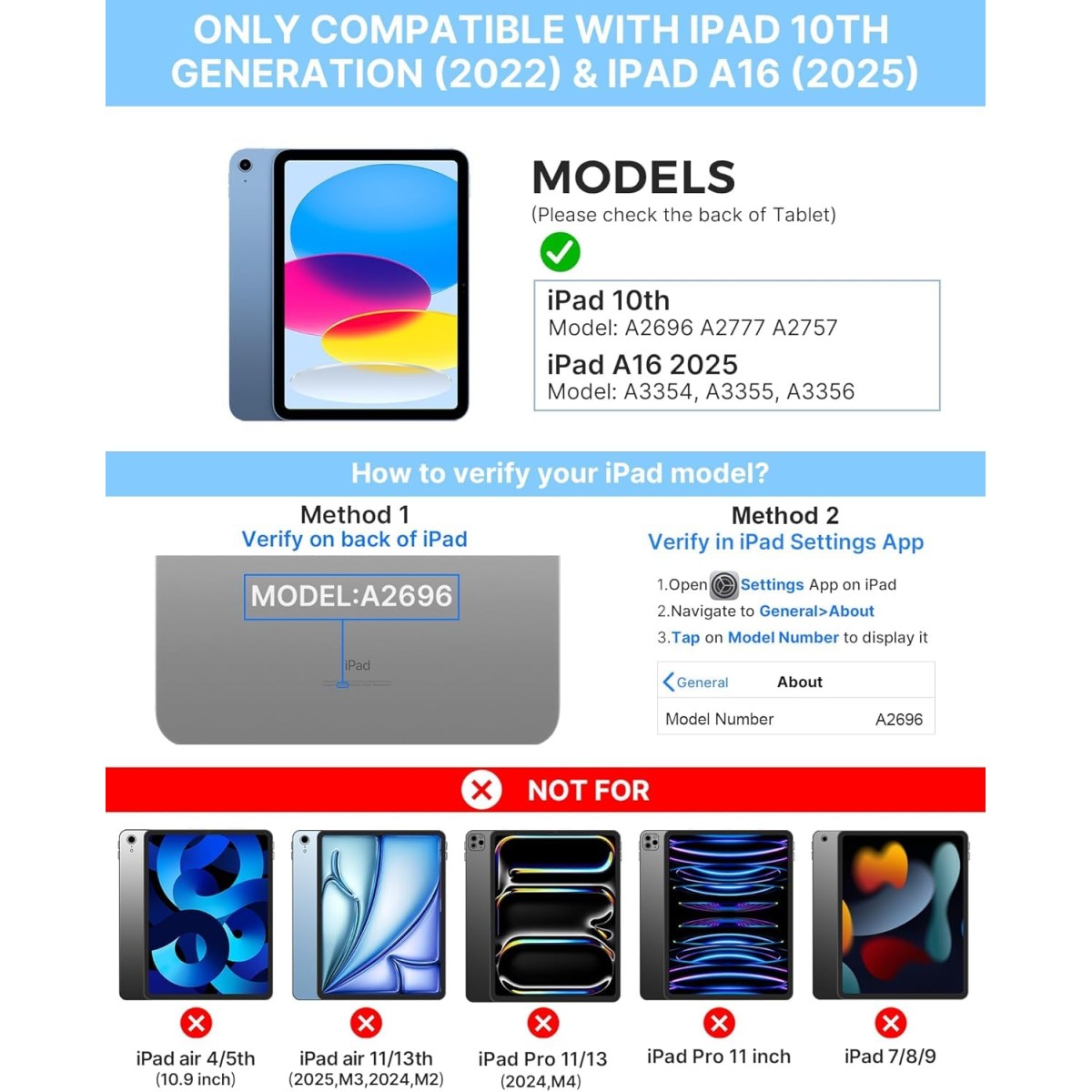 typecase Touch Keyboard for New iPad A16 2025 (11 Inch) & iPad 10th Generation with Multi-Touch Trackpad, 11-Colors Backlit, 360° Rotatable Design, Bluetooth Keyboard case, Pencil Holder (Black'25)